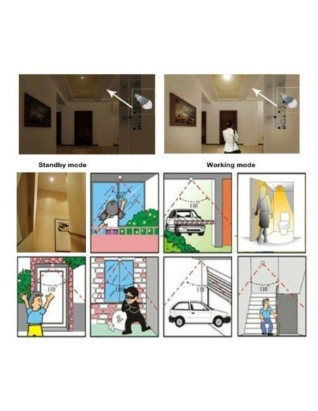 Bombillo de Led 9W con Sensor infrarojo de movimiento 5 a 8 mts ahorra energía
