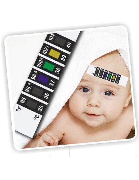 Térmometro Digital Strip Head tipo Cinta