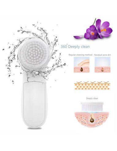 Masajeador Y Limpiador Facial Eléctrico Rosado