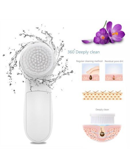 Masajeador Y Limpiador Facial Eléctrico Rosado