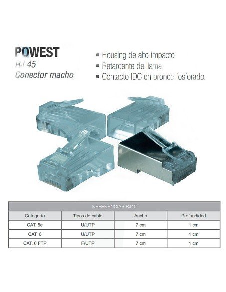 Conector RJ45 Cat 5E Powest ( Paq x10 )