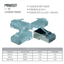 Conector RJ45 Cat 5E Powest ( Paq x10 )