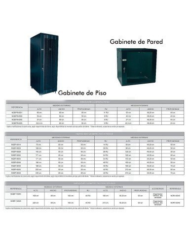 Gabinete Metálico de Piso Tipo Rack 60 x 60 x 28U (AxPxAL) 600*600*1244