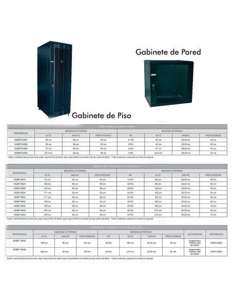 Gabinete Metálico de Piso Tipo Rack 60 x 80 x 45U (AxPxAL) 600*800*2200