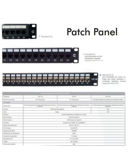 Patch Panel Cat 5E de 24 Puertos 1U Powest Patch Panel Cat 5E de 24 Puertos 1U Powest