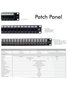 Patch Panel Cat 6 de 24 Puertos 1U Powest 2