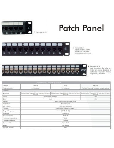 Patch Panel Cat 6 de 24 Puertos 1U Powest