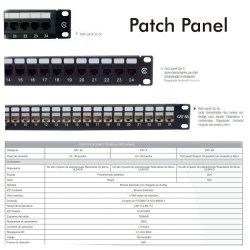 Patch Panel Cat 5E de 48 Puertos 2U Powest