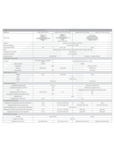 Cable de Red UTP CAT 5E Powest (305 mts)