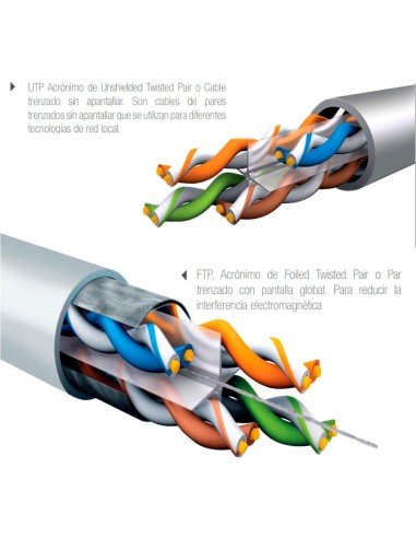 Cable de Red UTP CAT 6 LSZH Powest (305 mts)