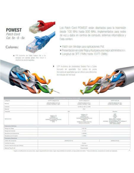 Patch Cord Cat 6A U/UTP Powest 5ft (1,5m) Rojo Patch Cord Cat 6A U/UTP Powest 5ft (1,5m) Rojo