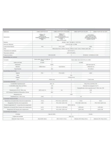 Cable de Red F/UTP CAT 6A LSZH Powest (305 mts)
