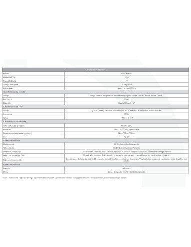 Protector de Voltaje Lavomatic 110V 10 amp