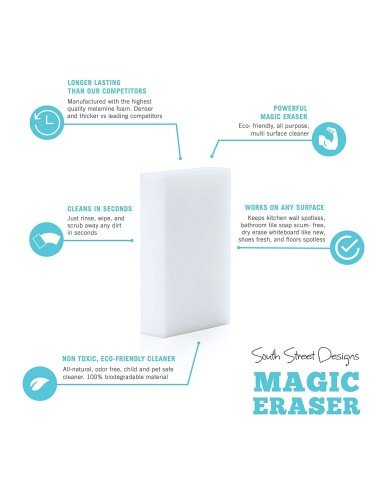 Esponja Mágica para limpieza Cleaning Magic Sponge Eraser