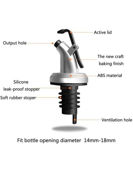 Tapa Dispensador de Botella para aceite, vino y otros