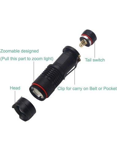 Linterna Scorpion black Light UV Led UV UltraVioleta luz Negra probador de billetes