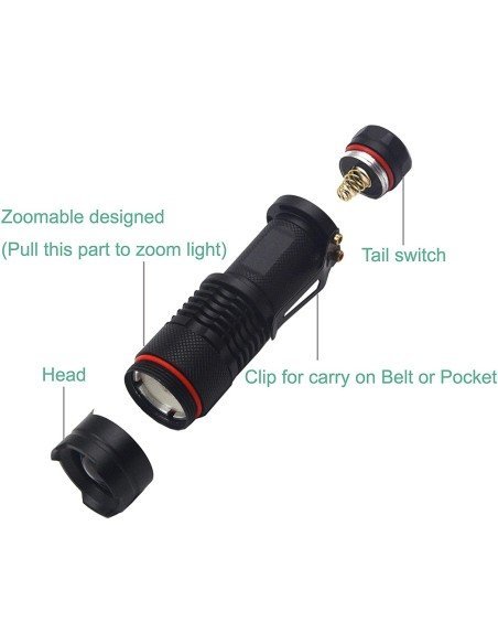 Linterna Scorpion black Light UV Led UV UltraVioleta luz Negra probador de billetes