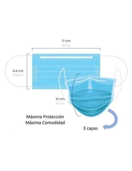 Caja x50 Tapabocas termosellado Desechable MN-175