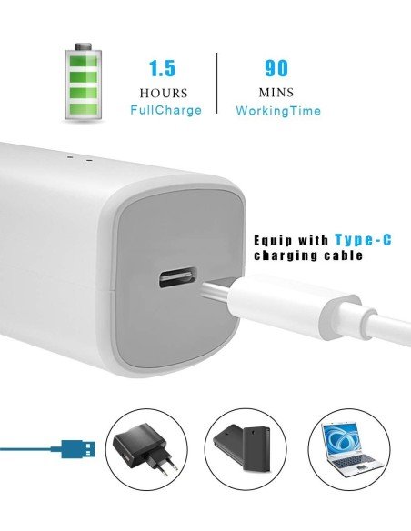 Máquina Cortapelos Inalámbrica Enchen Wireless portátil profesional