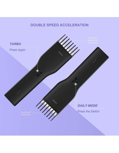 Máquina Cortapelos Inalámbrica Enchen Wireless portátil profesional