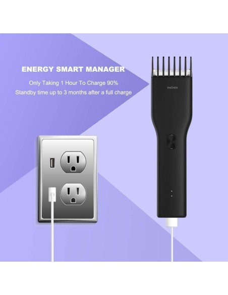 Máquina Cortapelos Inalámbrica Enchen Wireless portátil profesional