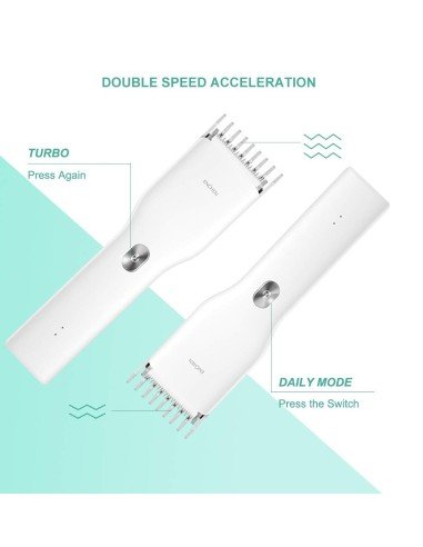 Máquina Cortapelos Inalámbrica Enchen Wireless portátil profesional