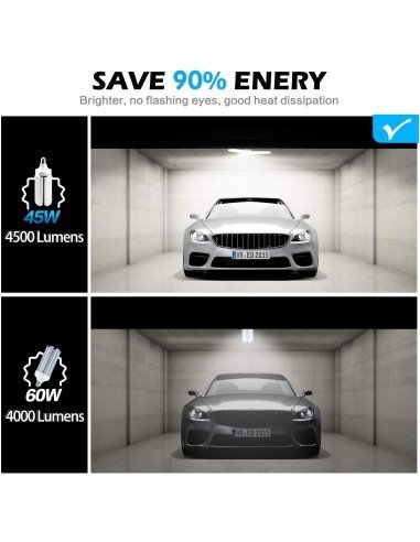Lampara Deformable de Garaje 45W 4500LM 6500K,Cool Daylight