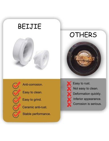 Pimentero de Madera Molino de Pimienta 22cm