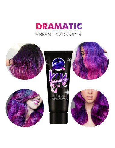 Tintura Temporal Termocromática Cabello Mechas