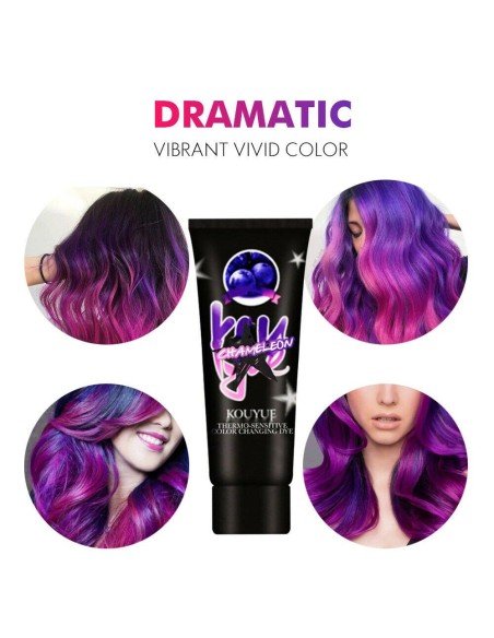 Tintura Temporal Termocromática Cabello Mechas