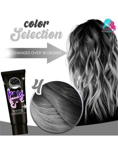 Tintura Temporal Termocromática Cabello Mechas