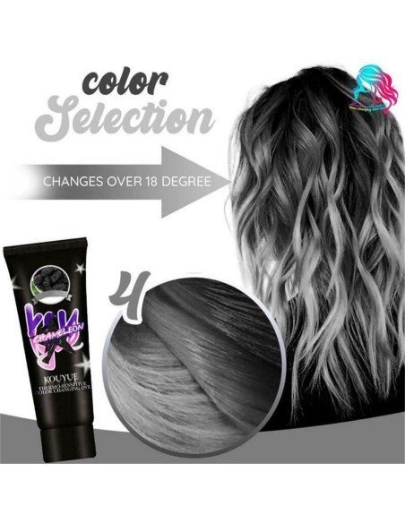Tintura Temporal Termocromática Cabello Mechas