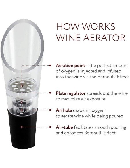 Setx3 Dosificador Aireador Vino tapón vertedor servidor d Licor Setx3 Dosificador Aireador Vino tapón vertedor servidor d Licor