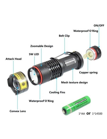 Linterna Uv 395nm Luz Led Ultravioleta Potente portable