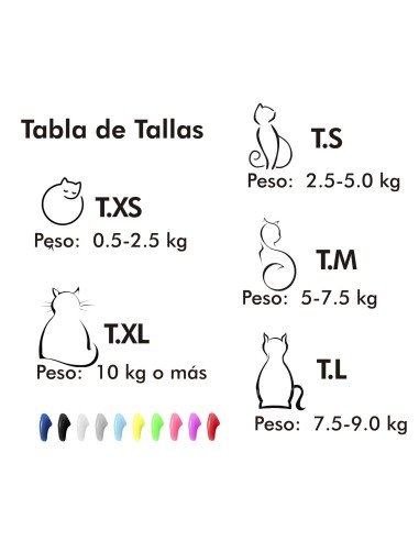 Cortauñas + 100 Protectores Uñas Mascota, Nails Caps evita daños