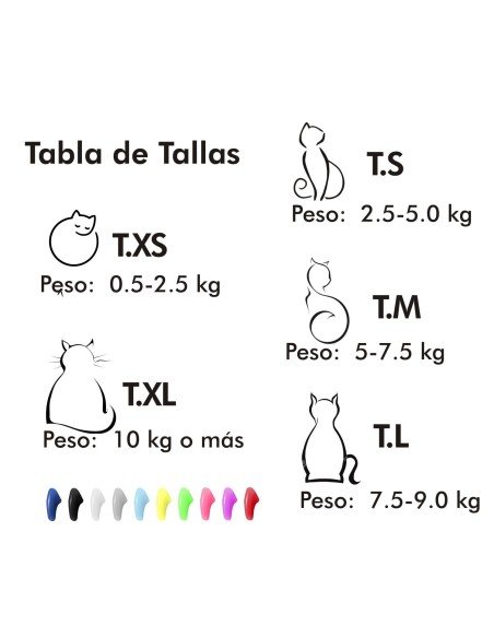 Cortauñas + 100 Protectores Uñas Mascota, Nails Caps evita daños Cortauñas + 100 Protectores Uñas Mascota, Nails Caps evita daños