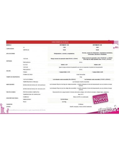 ⭐ Protector de Voltaje 120V/10A RefriMatic