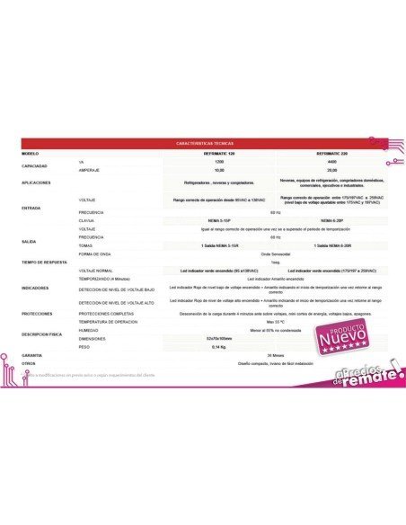 ⭐ Protector de Voltaje 120V/10A RefriMatic