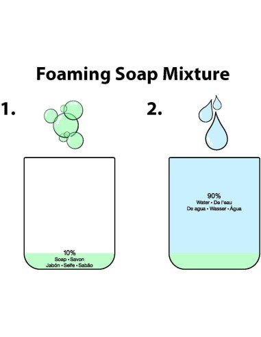 ⭐ Dispensador Automático De Jabón Gel Con Sensor Inteligente