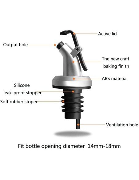 Tapa Dispensador de Botella para aceite, vino y otros