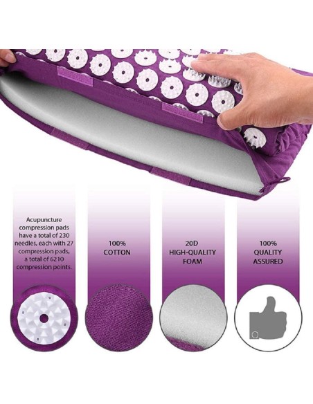 ? Tapete Antideslizante en Memory Foam Manta de Relajación ? Tapete Antideslizante en Memory Foam Manta de Relajación