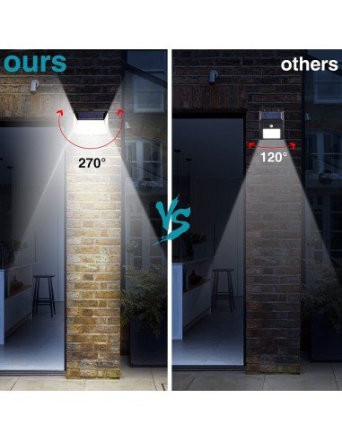 ⭐ Lámpara Solar Portable Jardines carga solar y con Usb aux + 9 Led