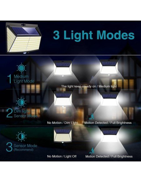 ⭐ Lámpara Solar Portable Jardines carga solar y con Usb aux + 9 Led