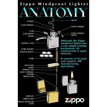 ⭐ Encendedor Zippo Kiss Blanco Mate 49017