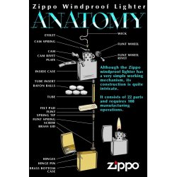 ⭐ Encendedor Zippo Kiss Blanco Mate 49017