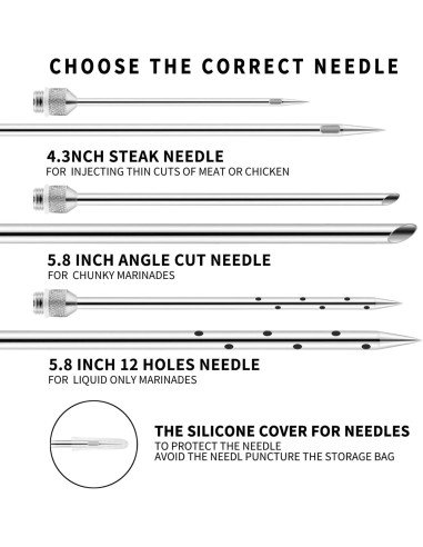 ⭐ Kit Jeringa Inyector Acero Inoxidable Adobo Pollo Pernil Pavo Relleno Cocina