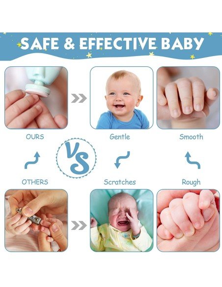 ⭐ Corta uñas Lima eléctrica Pulidor manicure bebé 6pz ⭐ Corta uñas Lima eléctrica Pulidor manicure bebé 6pz