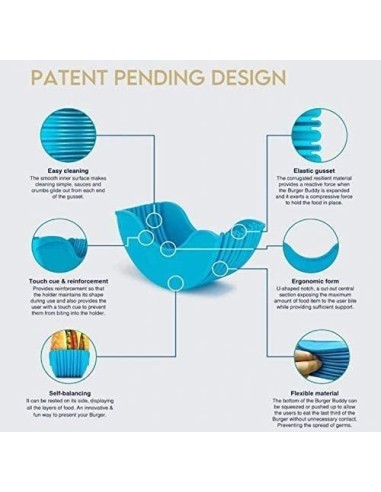 ⭐ Soporte Para Hamburguesas Donas Lavable y Reutilizable