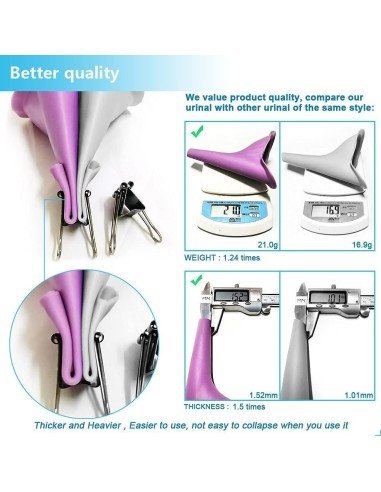 ⭐ Orinal Para Mujer, Para Orinar Parada. Embudo Estilo Go Girl