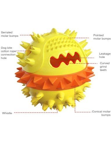 ⭐ Juguete Bola Premio Grande Interactivo Limpia dientes perro agresivo